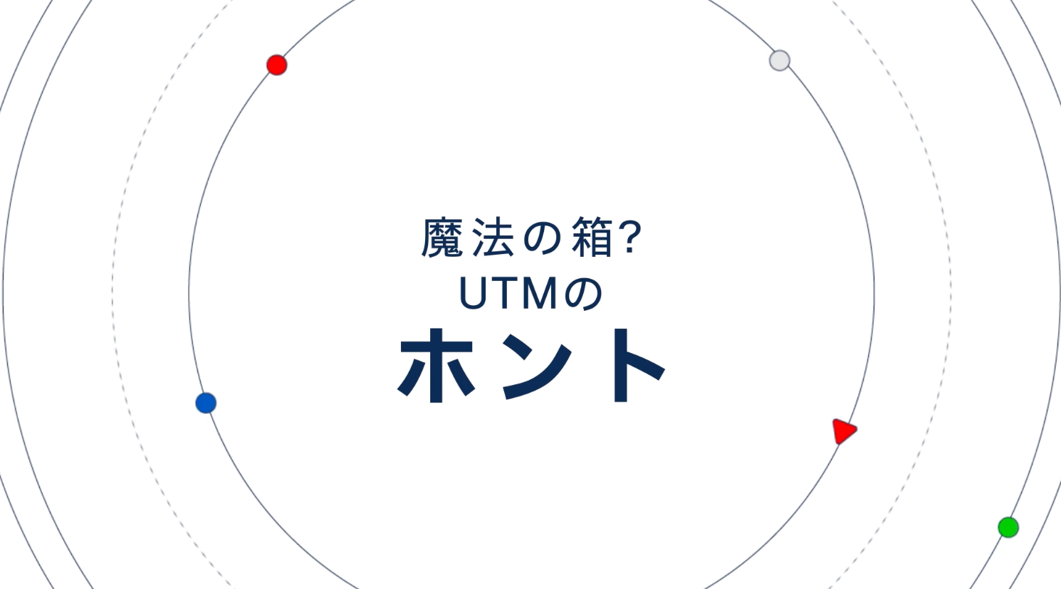 セキュリティ装置 UTM のホント？！【パフォーマンス比較編】